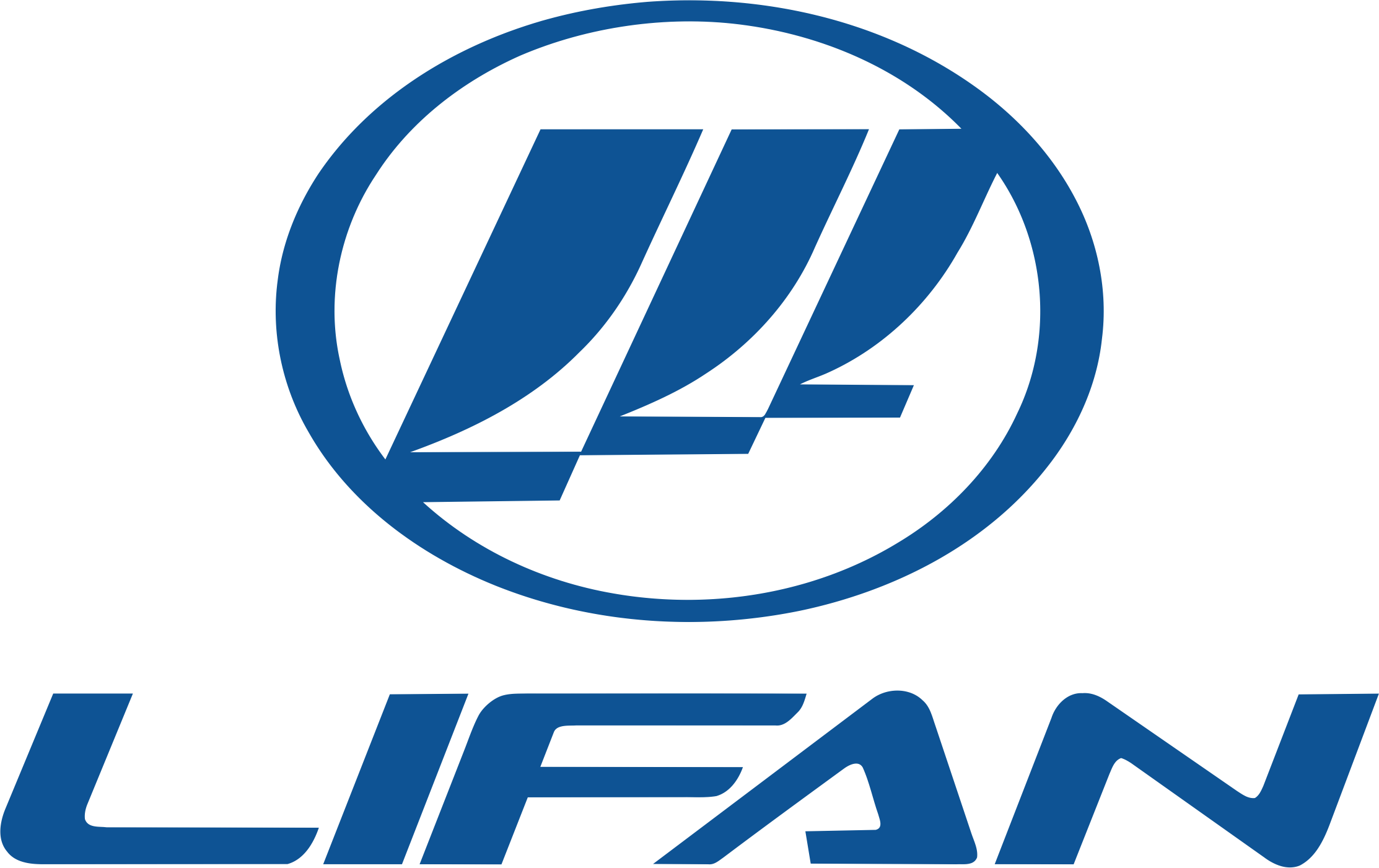 LIFAN