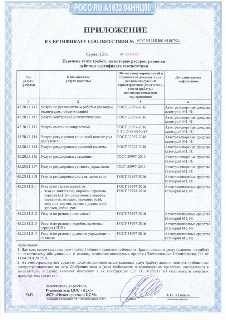 Сертификат СТО с 2021г-3.jpg