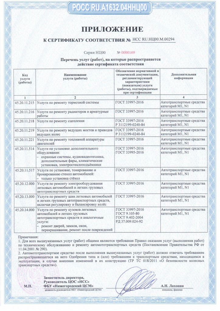 Сертификат СТО с 2021г-2.jpg